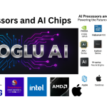 AI Processors and AI Chips are showcased in this image from Googlu AI, demonstrating various key players and their contributions to powering intelligent applications. The image features prominent logos and examples of AI processors and chips, including NVIDIA H100 GPUs, Intel Xeon, AMD Instinct Series, Google TPU Chips, Apple M-series Neural Engine, Cerebras, and Qualcomm AI Processors, all essential components in the "AI Processors and AI Chips" category.