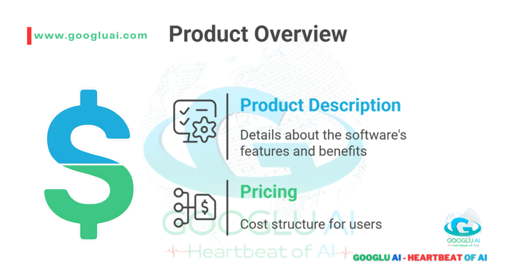A diagram titled "Product Overview." On the left, a large dollar sign icon is split into blue and green halves. On the right, two blocks with a dashed border show key product elements. The top block is "Product Description" with a gear icon and a description of features and benefits. The bottom block is "Pricing" with a price tag icon and a description of the cost structure. The Googlu AI logo is in the bottom right corner.
